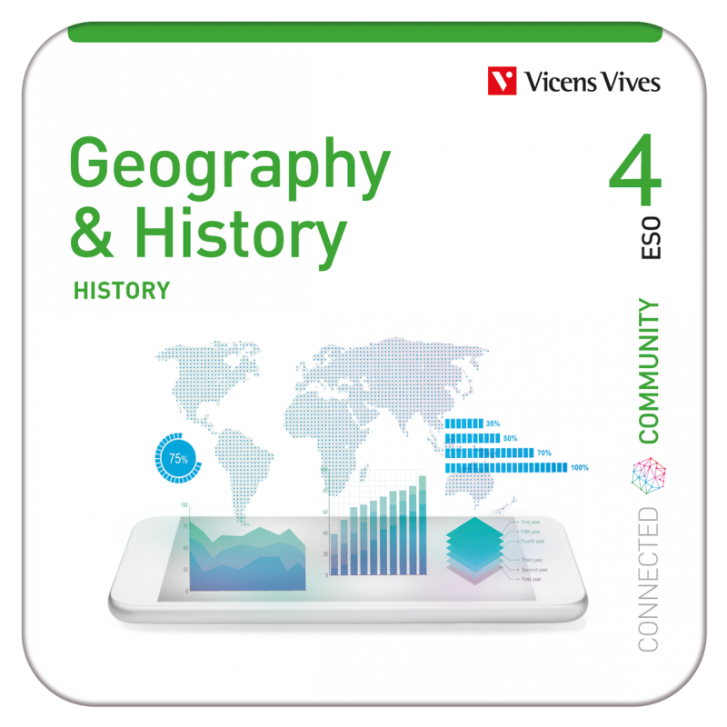 Geography And History 4 History Connected Community Edubook Digital 5178
