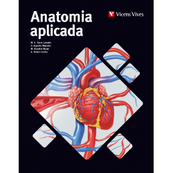 Anatomia aplicada. Catalunya