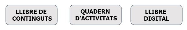 Llibre de continguts, quadern d'activitats i llibre digital