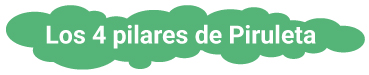 los 4 pilares de piruleta